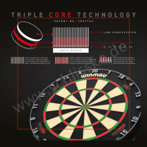 Winmau Triple Core